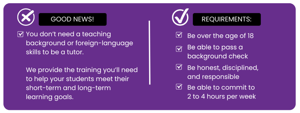 You don't need a teaching background or foreign-language skills to be a tutor. We provide the training you will need. You must be over the age of 18, able to pass a background check, be honest, disciplined and responsible, and able to commit to between 2 and 4 hours per week.